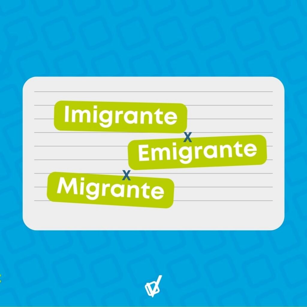 Ilustração com as palavras 'Imigrante', 'Emigrante' e 'Migrante' destacadas em etiquetas verdes sobre um fundo azul. A imagem é utilizada para explicar as diferenças entre os termos 'Imigrante', 'Emigrante' e 'Migrante'