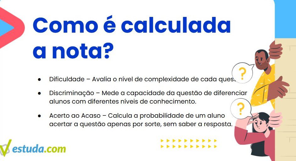 Explicação de como é calculada a nota TRI