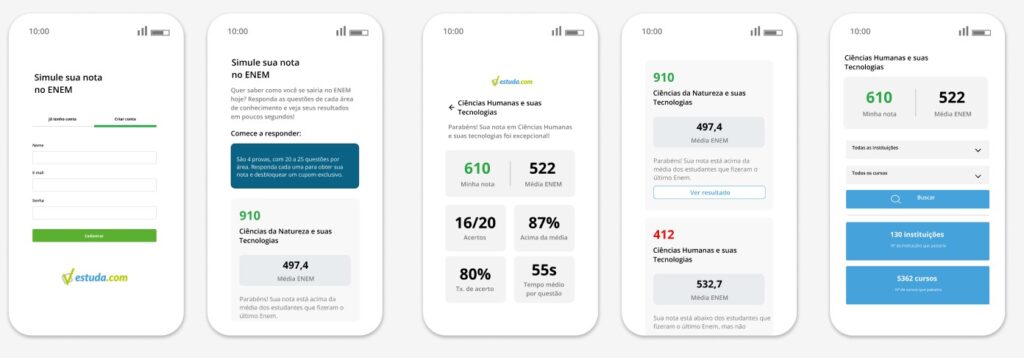 Telas mobile mostrando o passo a passo de como acessar o Simule sua Nota.