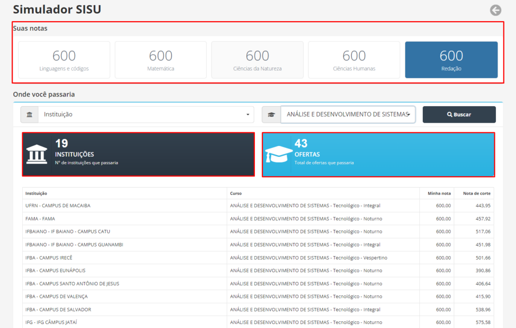 Simulador SiSu na plataforma Estuda.com
