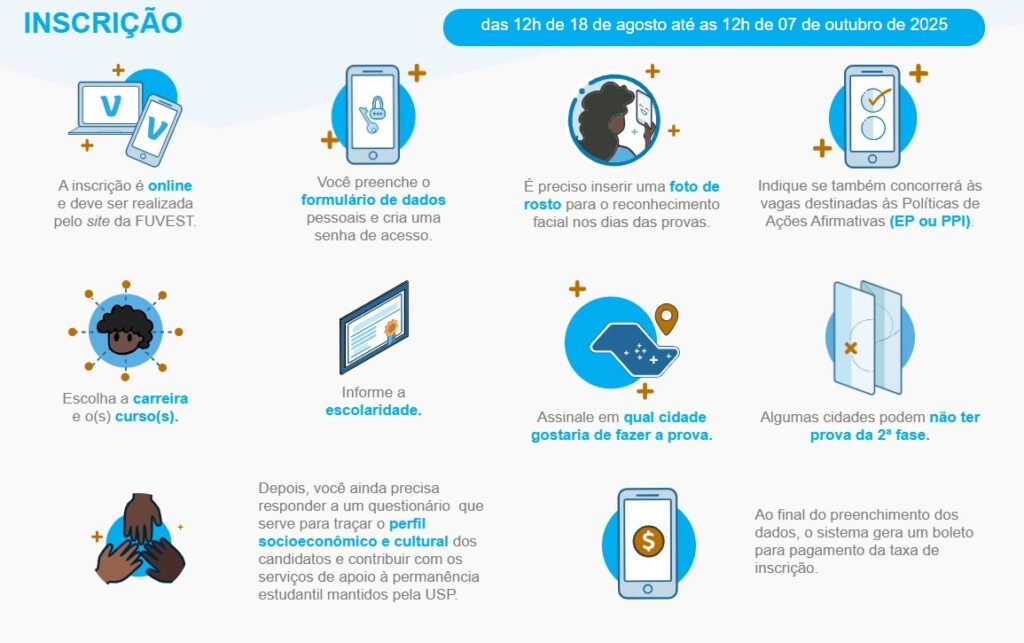 passo a passo de como se inscrever no vestibular da fuvest (usp)