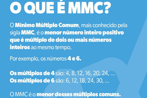 Imagem explicativa sobre MMC (Mínimo Múltiplo Comum): como fazer? mostrando a definição do MMC, exemplos com os números 4 e 6 e a identificação do menor múltiplo comum entre eles.