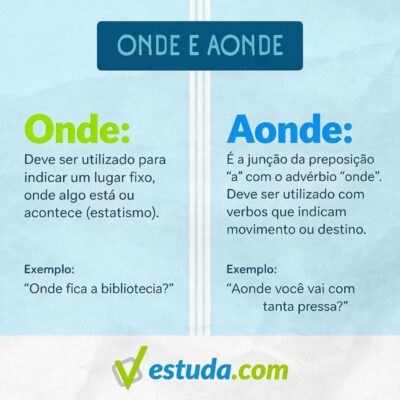 imagem explicativa sobre onde e aonde