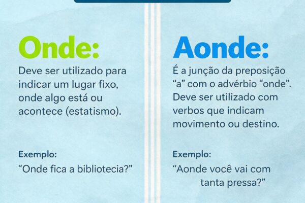 imagem explicativa sobre onde e aonde