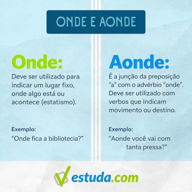 imagem explicativa sobre onde e aonde
