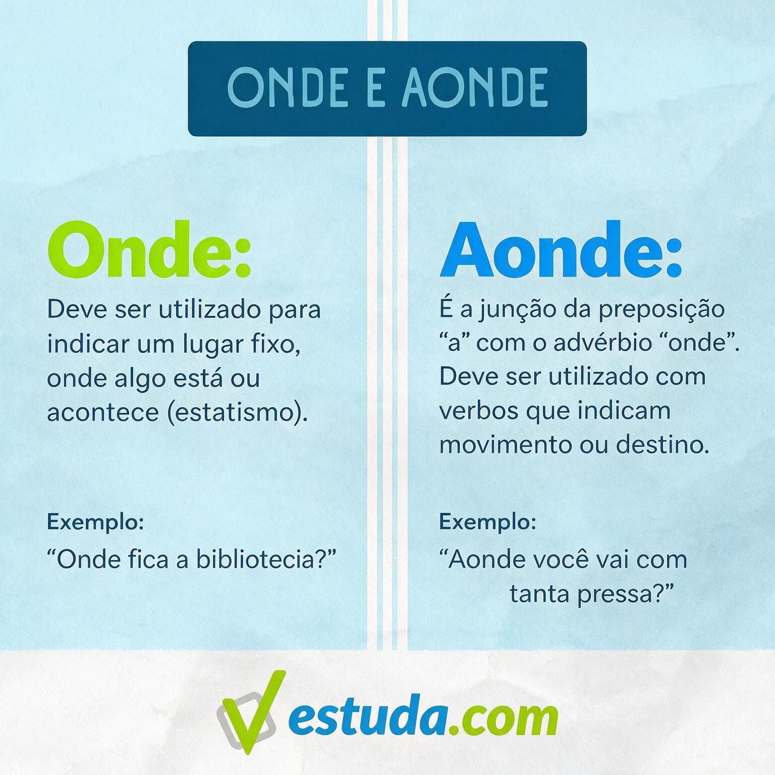imagem explicativa sobre onde e aonde