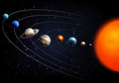 Leis de Kepler representadas pelo movimento dos planetas em órbitas ao redor do Sol, com trajetórias orbitais no Sistema Solar.