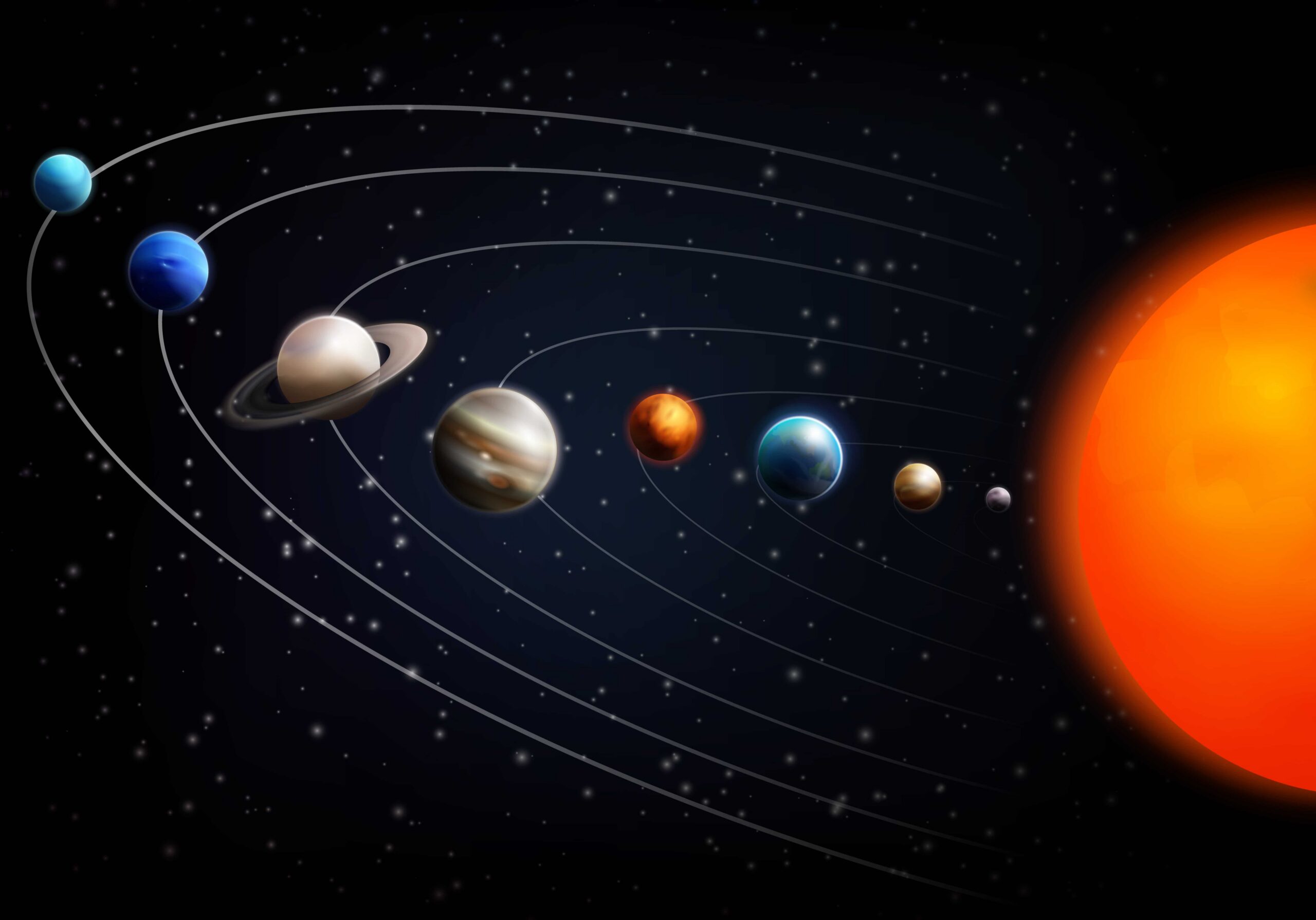 Leis de Kepler representadas pelo movimento dos planetas em órbitas ao redor do Sol, com trajetórias orbitais no Sistema Solar.