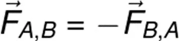 Terceira Lei de Newton fórmula.