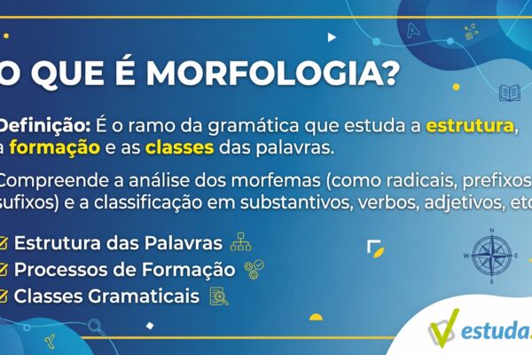 "Card educativo da Estuda.com explicando o que é morfologia. O texto define o termo como o ramo da gramática que estuda a estrutura, a formação e as classes das palavras, listando seus três principais tópicos de análise