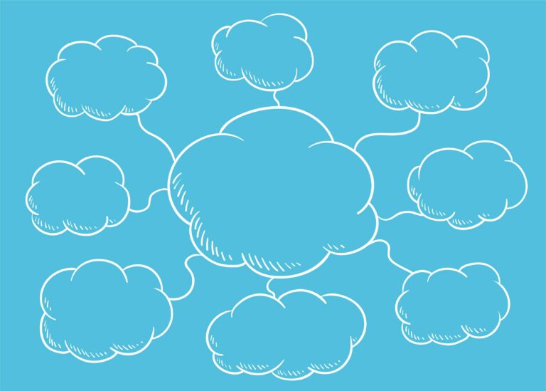 Ilustração de mapa mental com nuvens interligadas para organizar ideias e informações, representando uma técnica visual de como fazer um mapa mental.