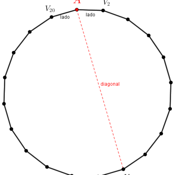 figura de um Icosagono